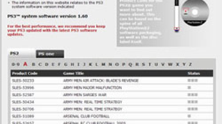 European PS3 Backward Compatibility List